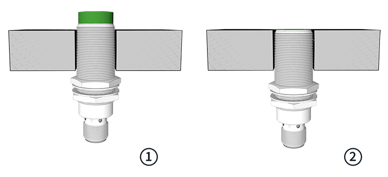 Induktiver Sensor bündig und nicht bündig eingebaut